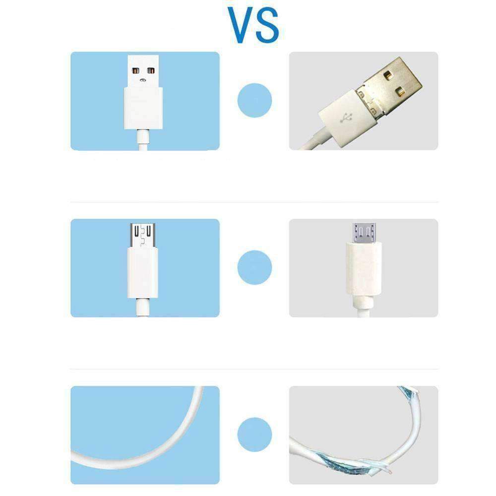 Frendorf | 2,5M Netzkabel für Mega Cloud Kameras