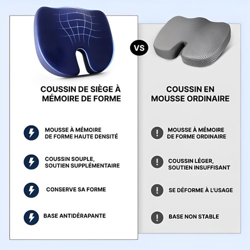 Frendorf | Ergonomisches Kissen für Stuhl und Autositz