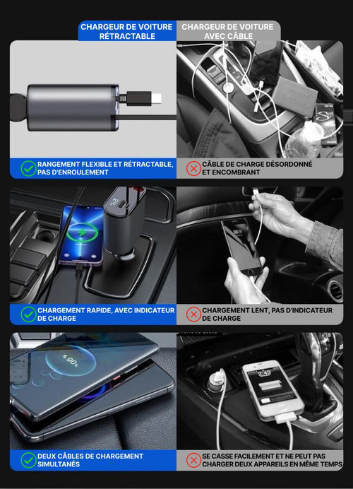 Frendorf | Auto-Telefonladegerät