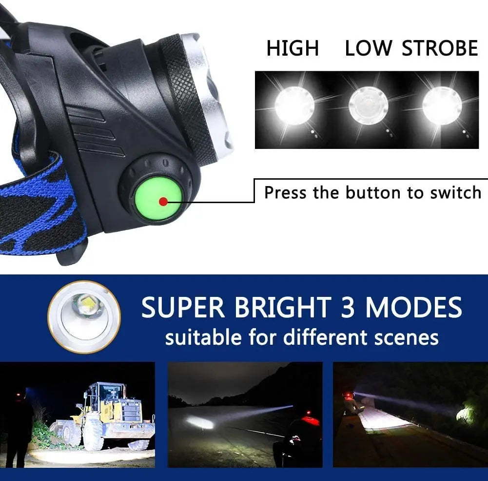Frendorf | Kraftvolle Wasserfeste LED Stirnlampe mit Zoom & Wiederaufladbarem Akku für Outdoor-Aktivitäten