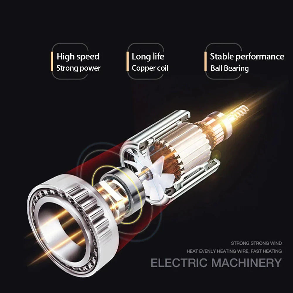 Frendorf | BlowLux | Leistungsstarker Haartrockner für glänzendes Haar