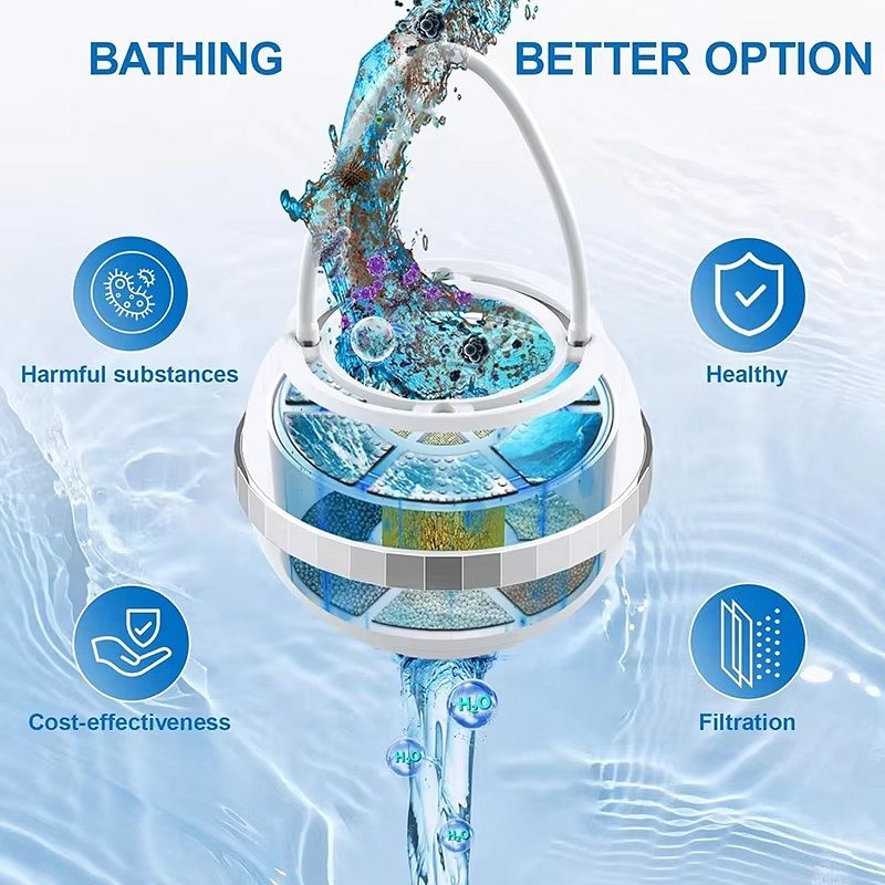 Frendorf | Badfilter für Wanne