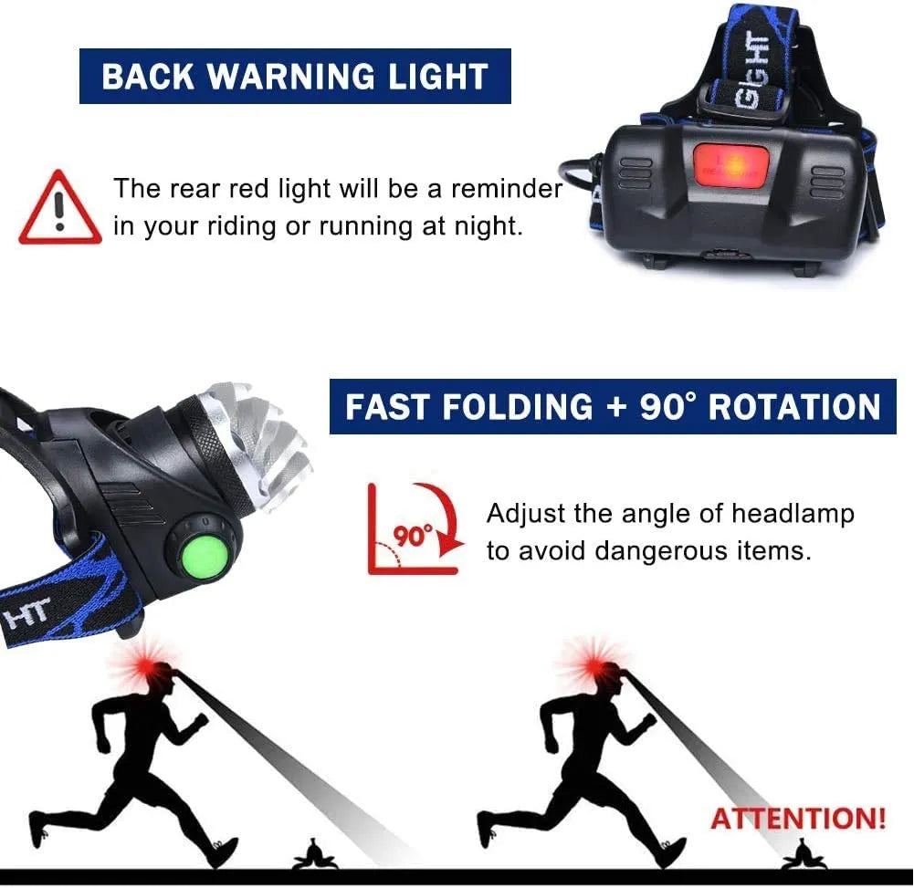 Frendorf | Kraftvolle Wasserfeste LED Stirnlampe mit Zoom & Wiederaufladbarem Akku für Outdoor-Aktivitäten