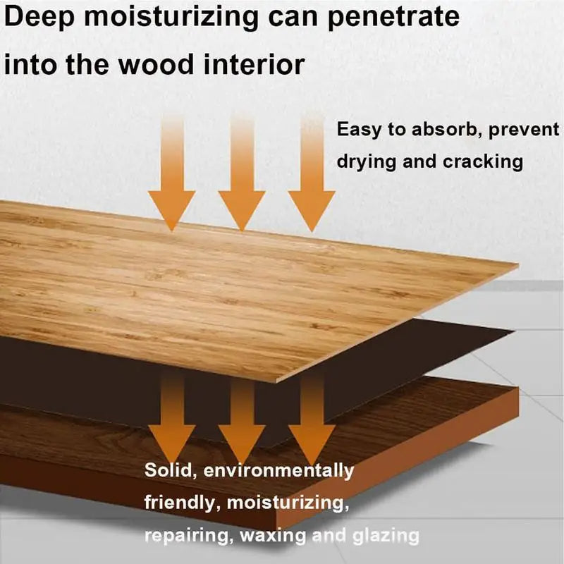 Frendorf | 120ml Leder Möbel Pflege Set