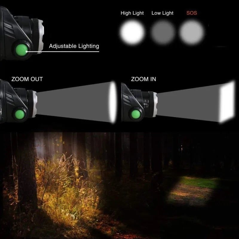 Frendorf | Kraftvolle Wasserfeste LED Stirnlampe mit Zoom & Wiederaufladbarem Akku für Outdoor-Aktivitäten