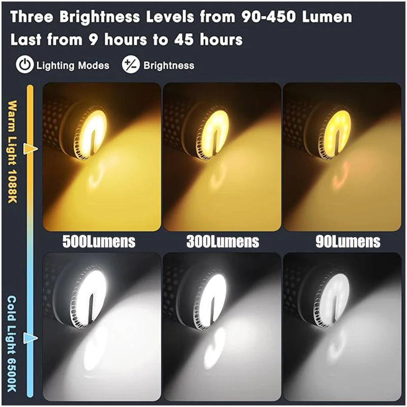Frendorf | 10000mAh Campinglicht mit Stativ