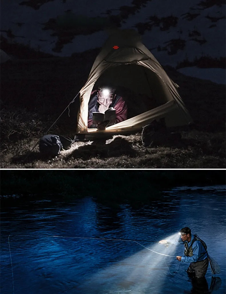 Frendorf | Kraftvolle Wasserfeste LED Stirnlampe mit Zoom & Wiederaufladbarem Akku für Outdoor-Aktivitäten