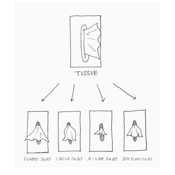 Frendorf | Flying Skirt Taschentuchbox