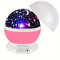 Frendorf | Bewitching Starry Sky Night Lamp – Create Magic in the Children's Room