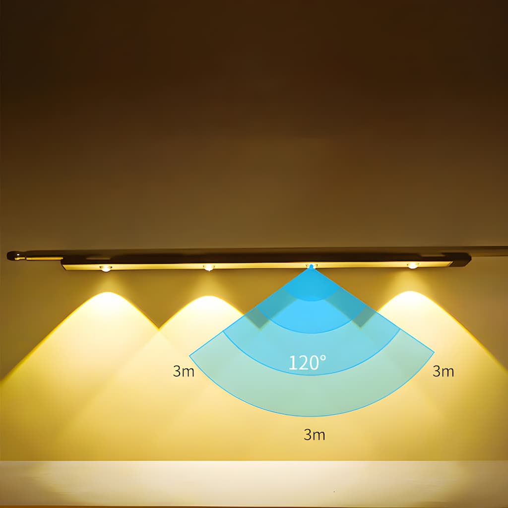 Drahtloses Smart LED-Leuchten mit Bewegungssensor | Aufladbare und energieeffiziente Beleuchtung für jeden Raum