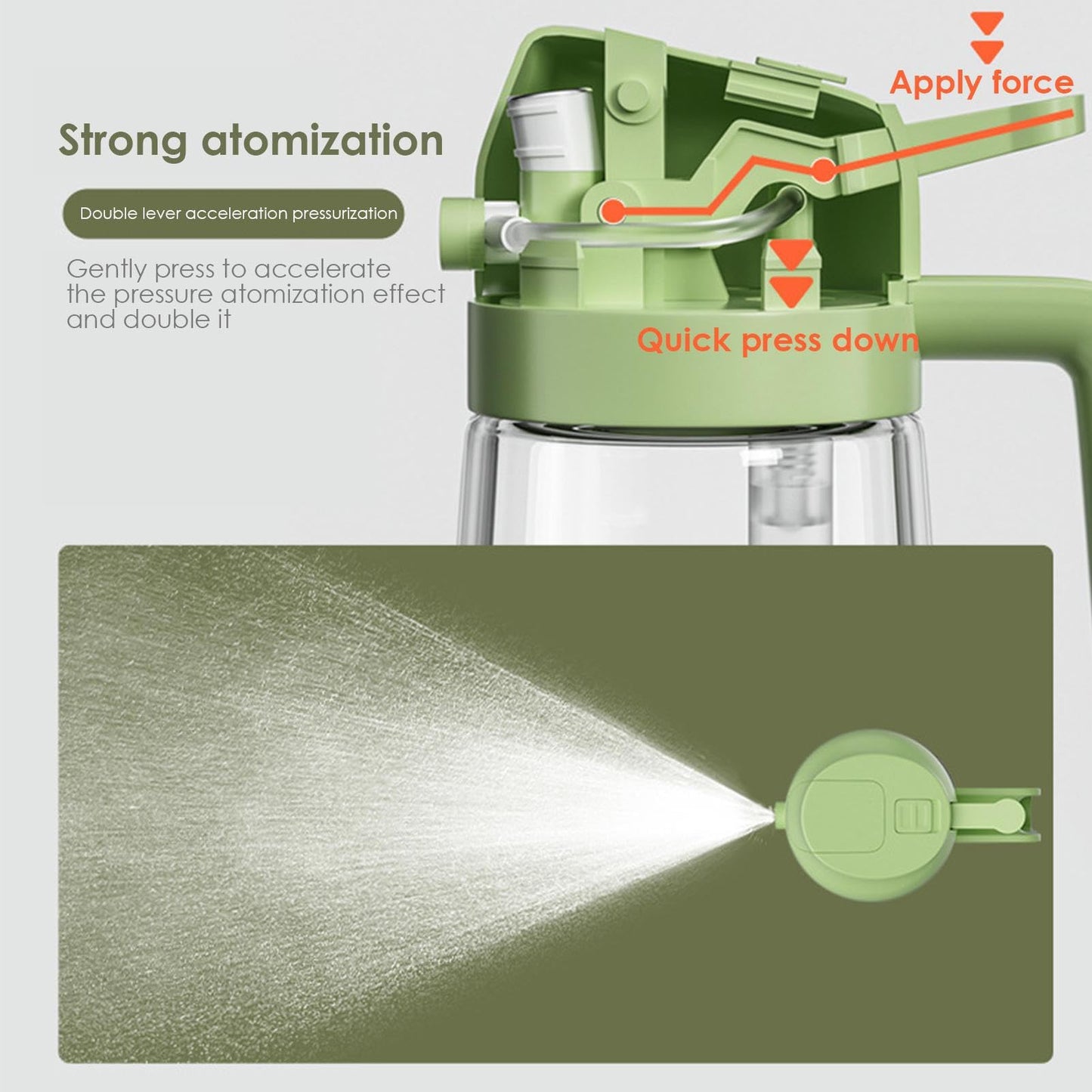 Frendorf | 2-in-1 Ölspenderflasche | Ölsprüh- und Spender | Gesundes Kochen