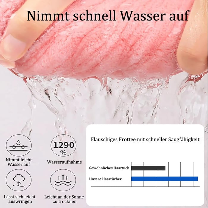 Frendorf |  SmoothDry – Das superabsorbierende Haartuch für glattes, gesundes Haar