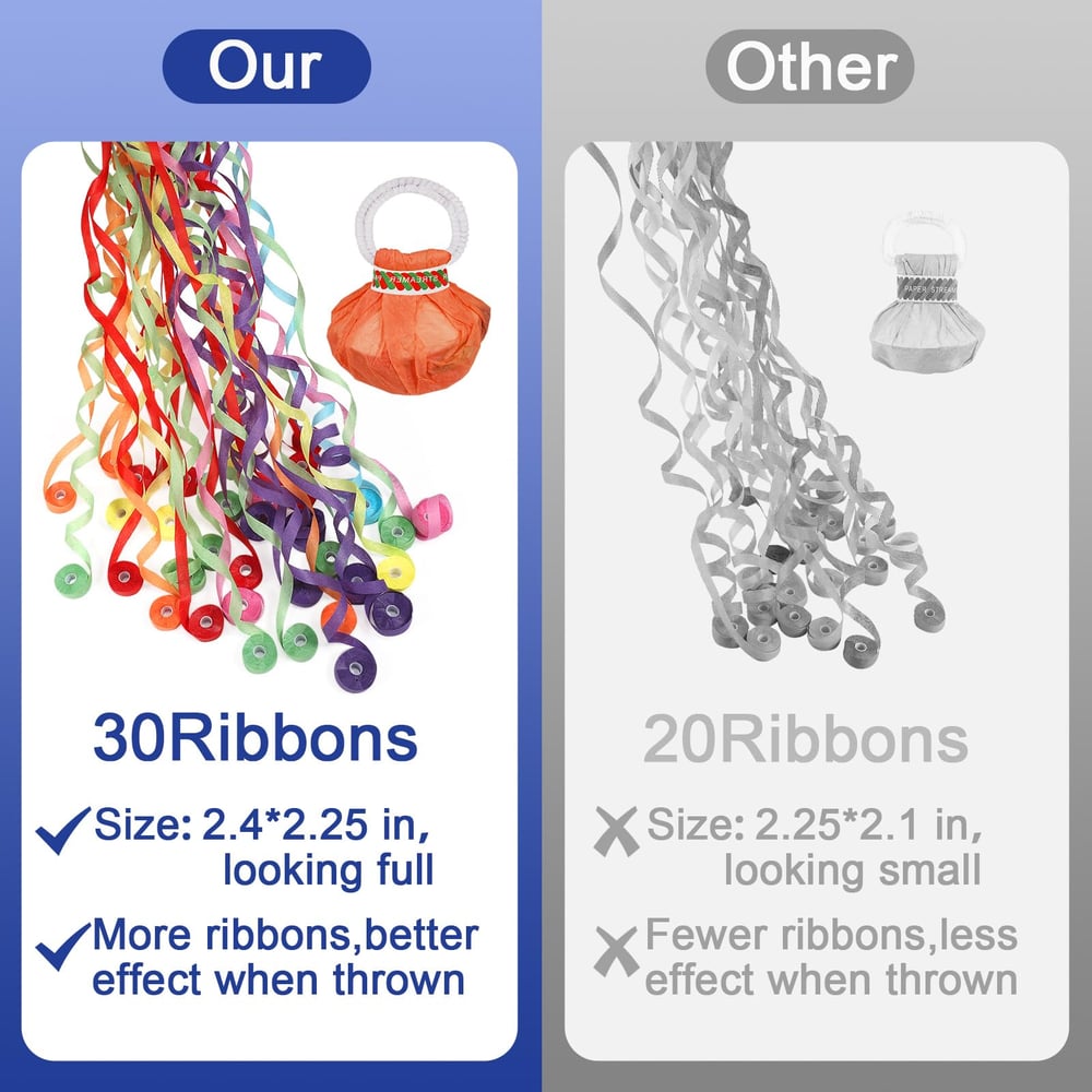 Frendorf |  FarbFlut – Mach aus jedem Wurf ein Spektakel!