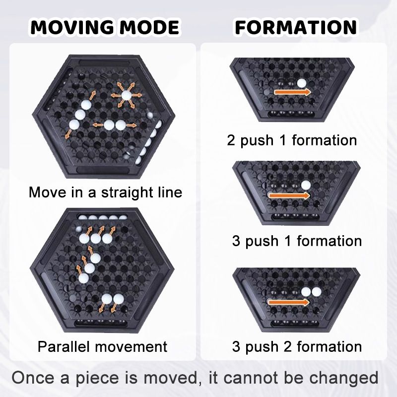 Frendorf |  MindSet - Schach für den Geist