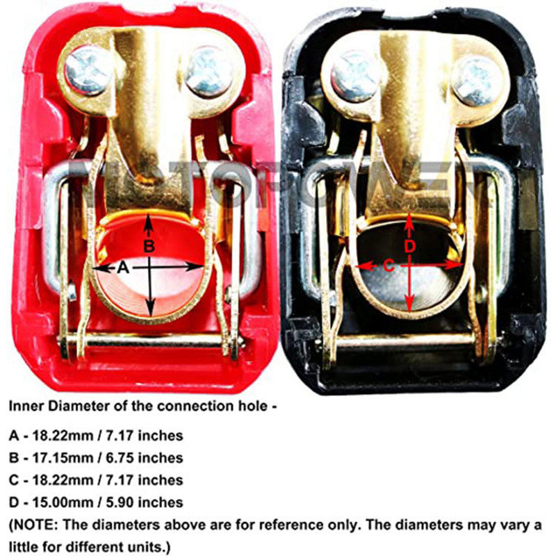 Frendorf | 2 Schnellwechsel-Rutenhalter für Auto-Ruten