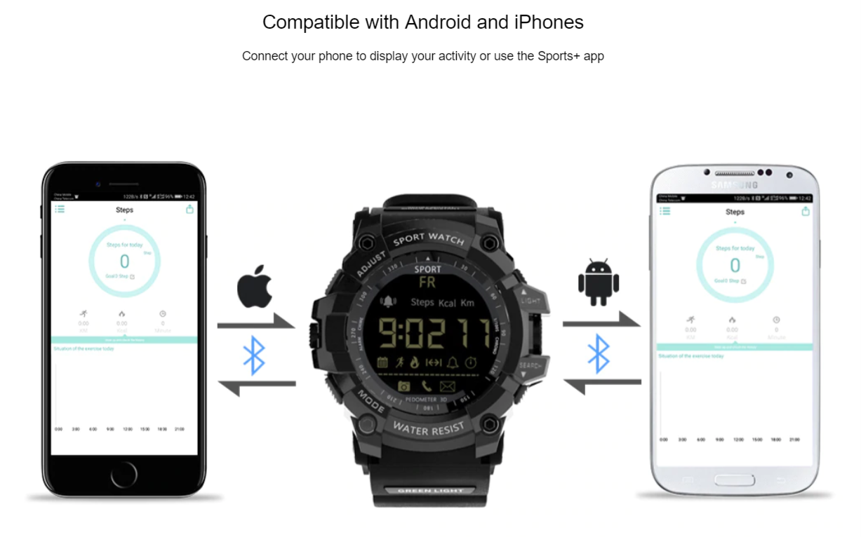Military Smartwatch | Robuste Outdoor-Uhr mit Fitness- & Smart-Funktionen