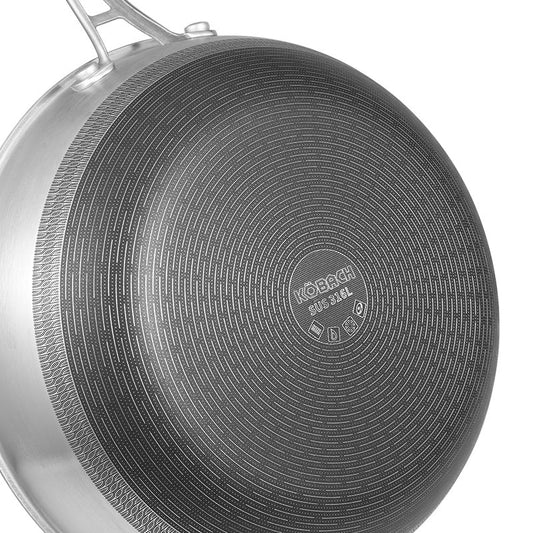Frendorf | Bratpfanne Küche Antihaftpfanne Edelstahlpfanne Antihaft Wok