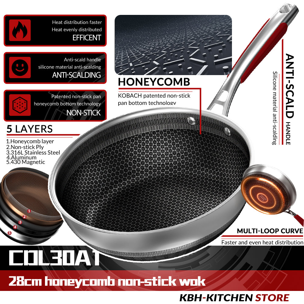 Frendorf | Bratpfanne Küche Antihaftpfanne Edelstahlpfanne Antihaft Wok