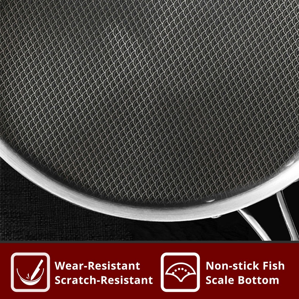 Frendorf | Bratpfanne Küchenpfanne Edelstahl Bratpfanne Antihaft-Pfanne