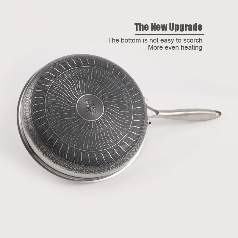 Frendorf | Bratpfanne Antihaftpfanne Gebratenes Steak Topf Elektromagnetischer Topf