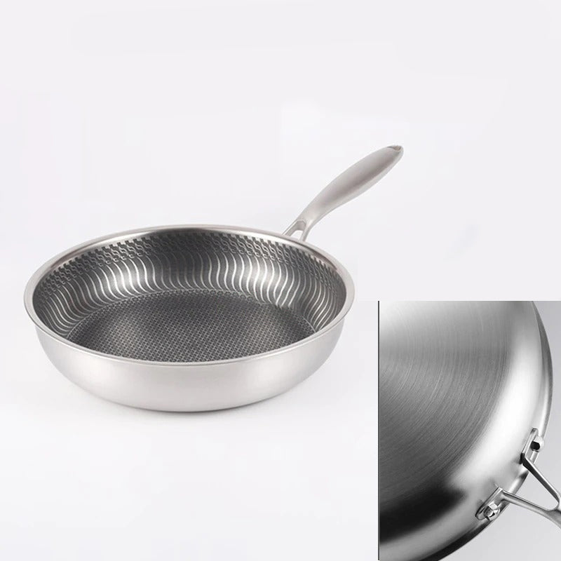 Frendorf | Bratpfanne Antihaftpfanne Gebratenes Steak Topf Elektromagnetischer Topf