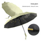 Frendorf | Nachhaltiger Regenschirm mit UV-Schutz – StormShield