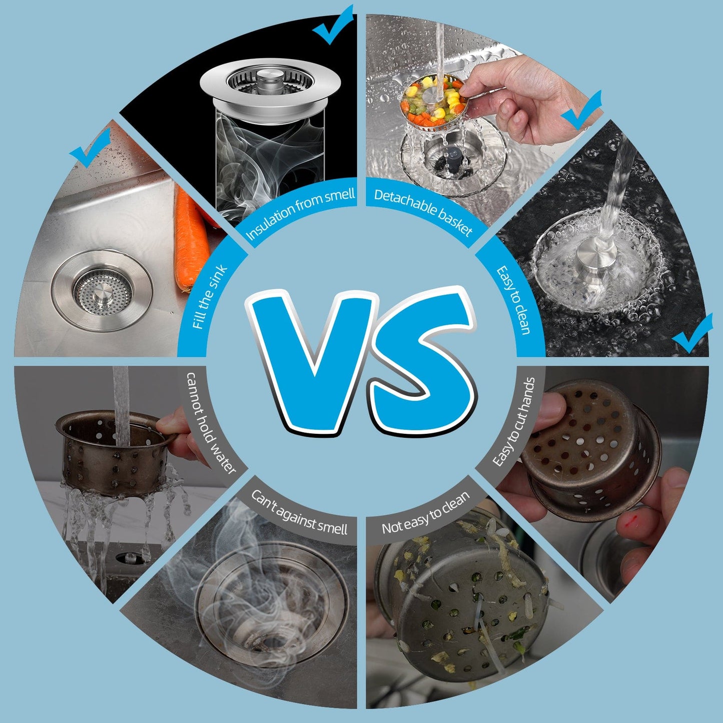 Frendorf | 3 in 1 Küchenspüle Abfluss Sieb