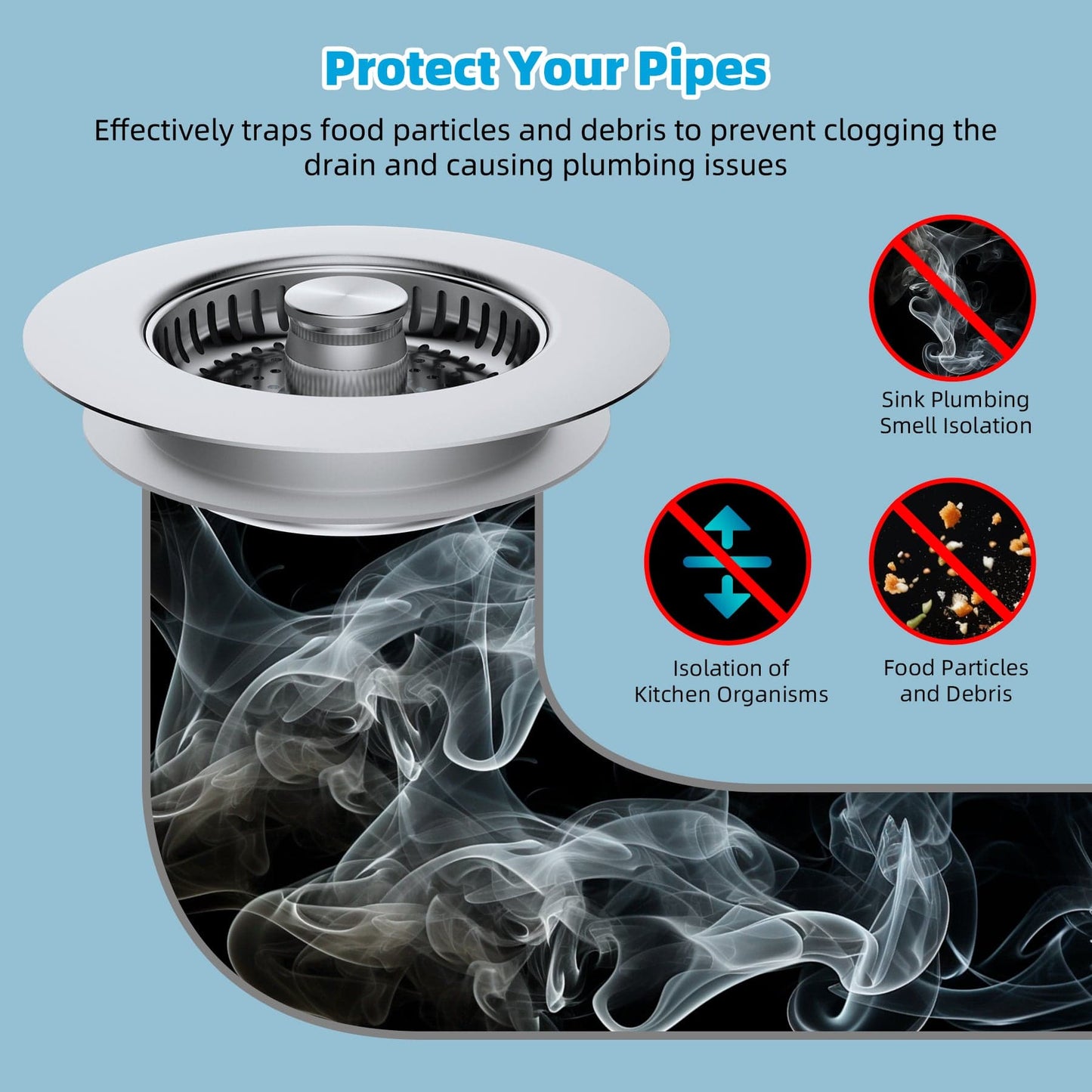 Frendorf | 3 in 1 Küchenspüle Abfluss Sieb