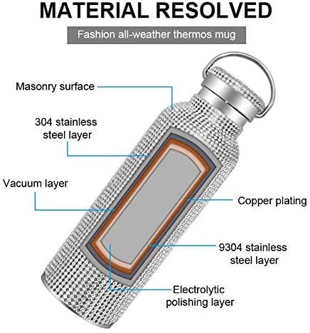 Diamant-Vakuumflasche – tragbare Strass-Diamant-Doppelschicht-Edelstahl-Wasserflasche, Outdoor-Sport, Reisen, Metall-Thermoskanne