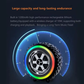 Frendorf | All Wheel Creative Wireless Speaker