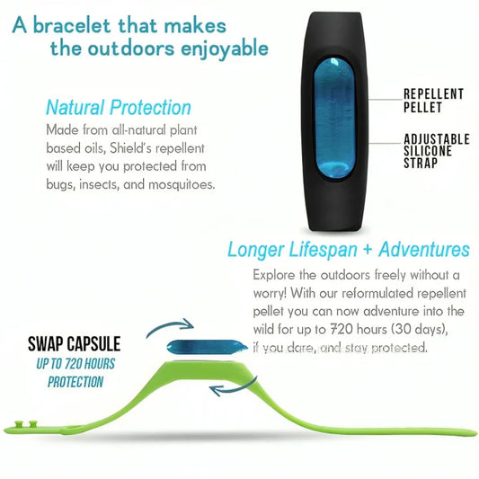 Frendorf | BiteBlocker Mosquito Repellent Armband