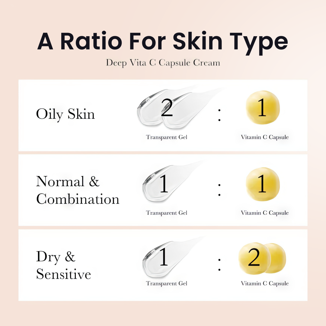 Frendorf | VitaCream - Vitamin-C-Kapsel-Creme