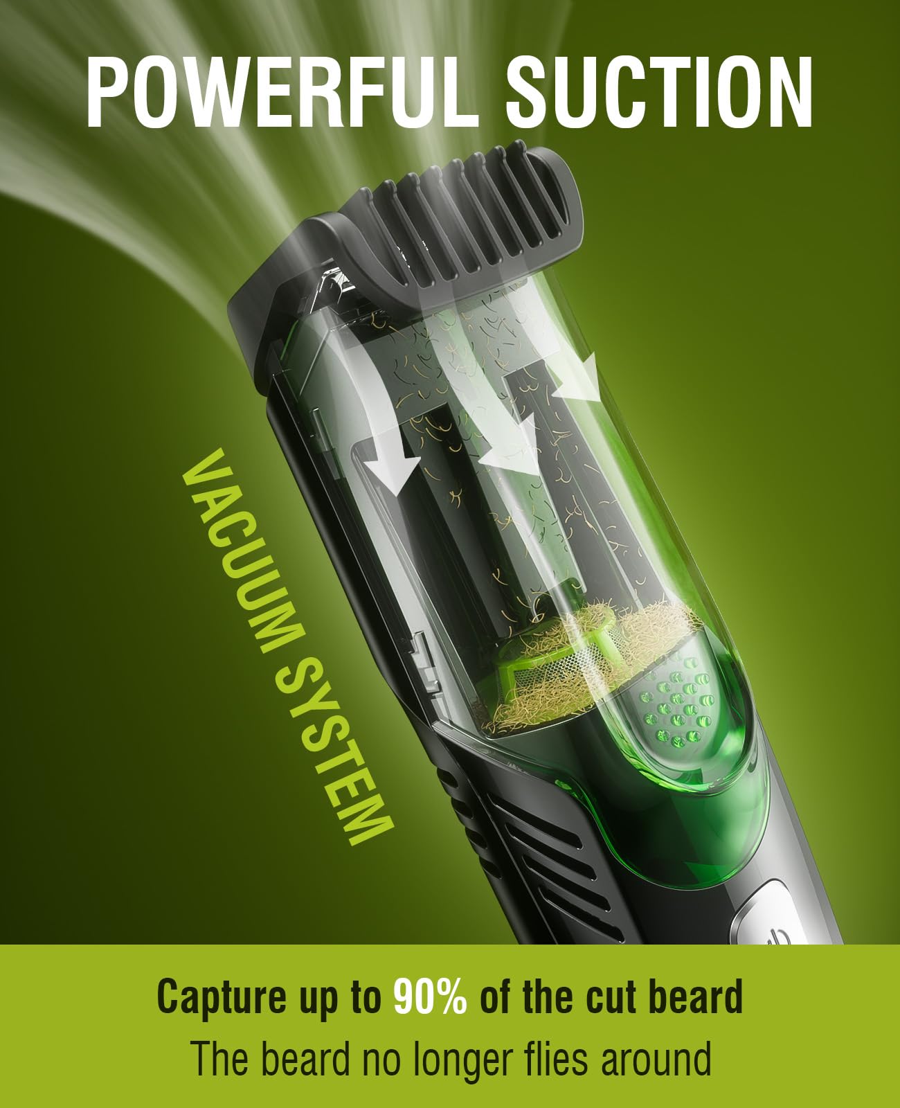 Frendorf | Barttrimmer für Männer