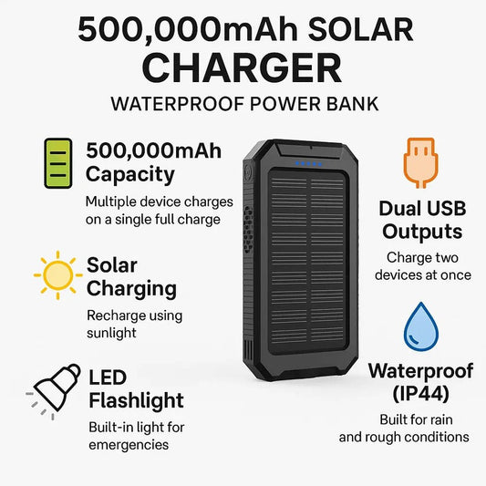 Frendorf | 20000 mAh Solar-Ladegerät Wasserdicht Power Bank Extern