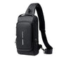 Frendorf | ultimative Diebstahlschutz-Rucksack