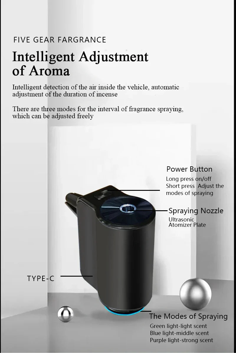 Frendorf | Elektrische Aroma Diffuser - Luftverfrischer für Auto - USB Luftbefeuchter