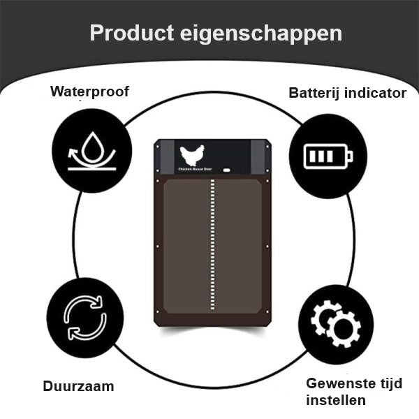 Pluimvee PRO+ | Automatisches Hühnerklappen