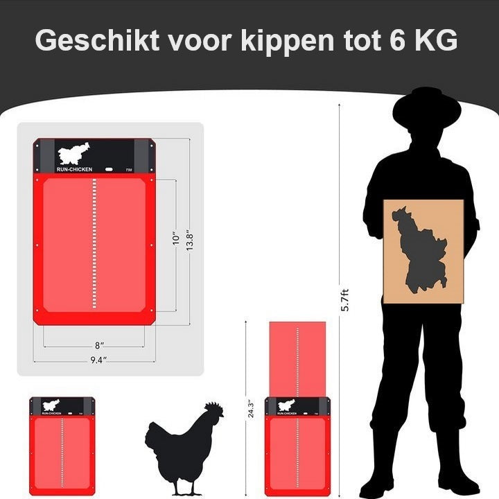 Pluimvee PRO+ | Automatisches Hühnerklappen