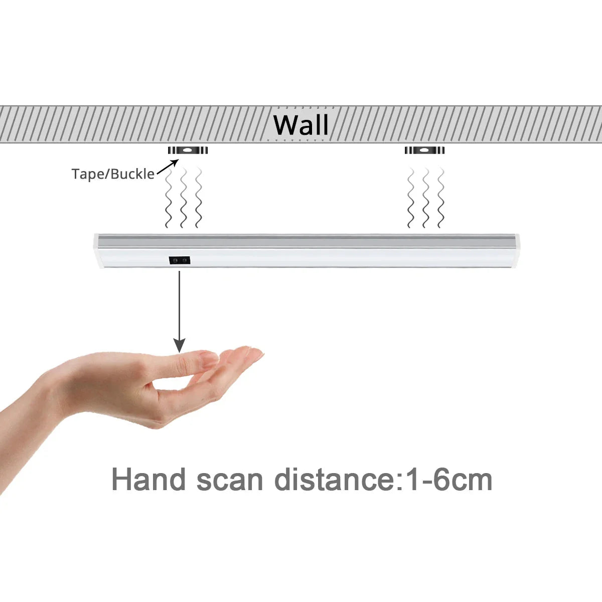 Frendorf | Küchen LED Unter-Schrank Licht Hand Scan Bewegungsmelder Schalter US Stecker