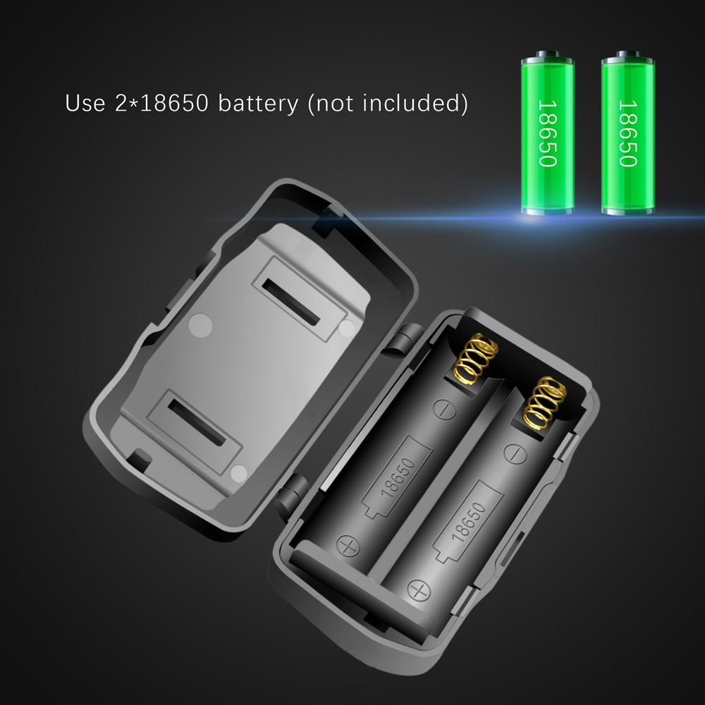 Frendorf | BeamLite | LED Stirnlampe – Starke Beleuchtung für Outdoor und Arbeit