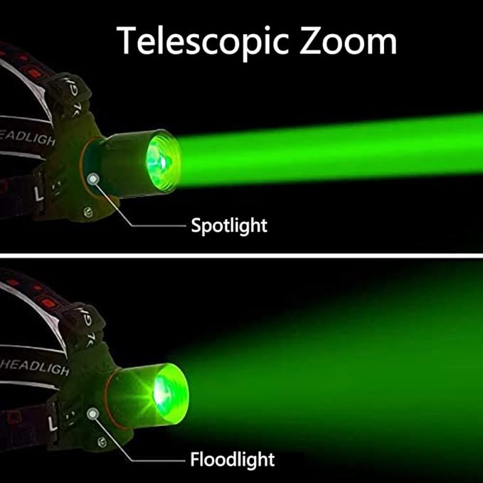 Frendorf | BeamLite | LED Stirnlampe – Starke Beleuchtung für Outdoor und Arbeit