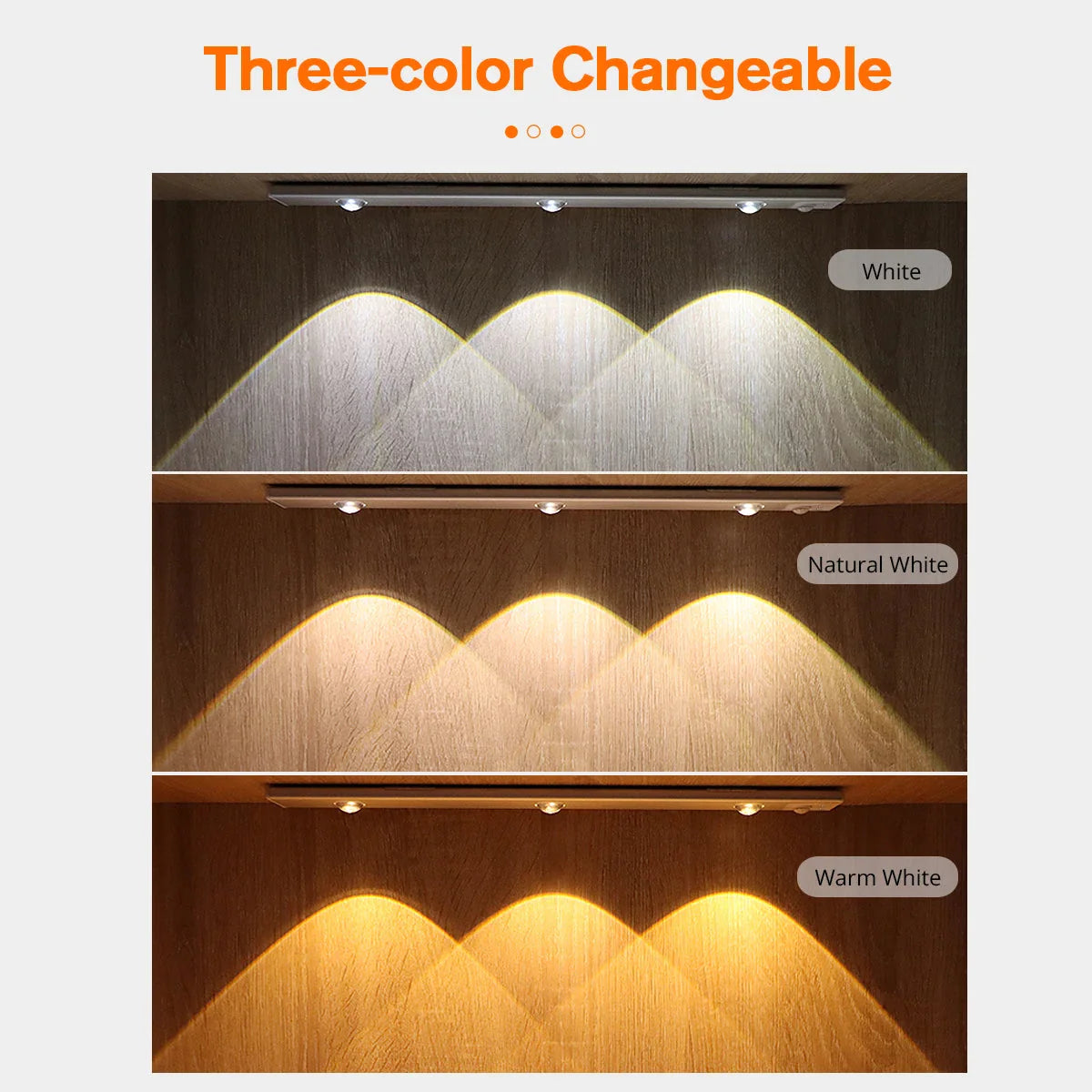 LED Unterbau-Spots Rechargeable Magnet Nachtlicht