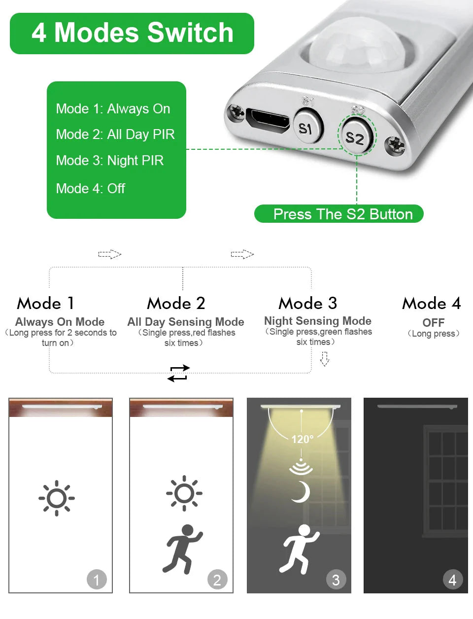 Licht LED Lichter Mit PIR Bewegungssensor Licht Smarte Lampe Für Küche