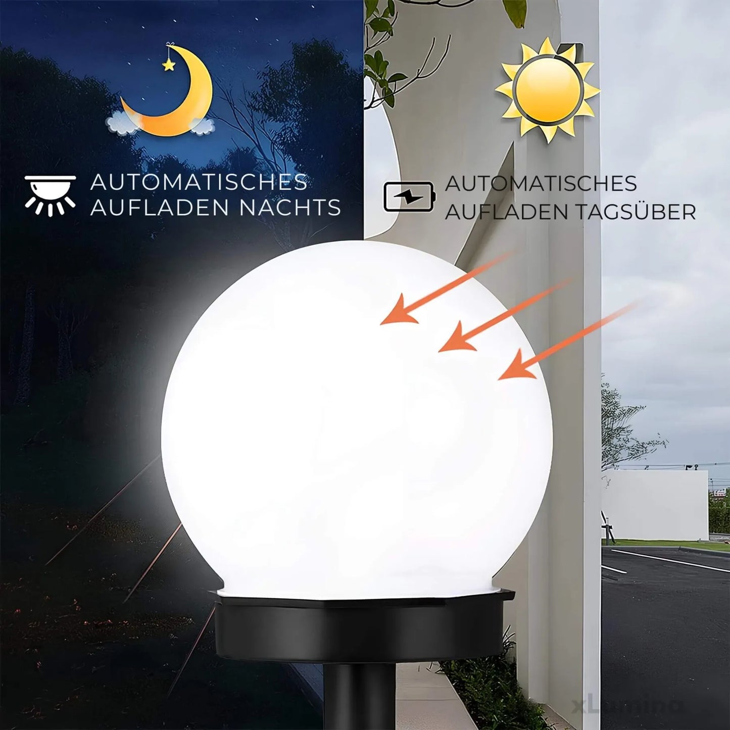 Solarbetriebene LED Außenleuchte