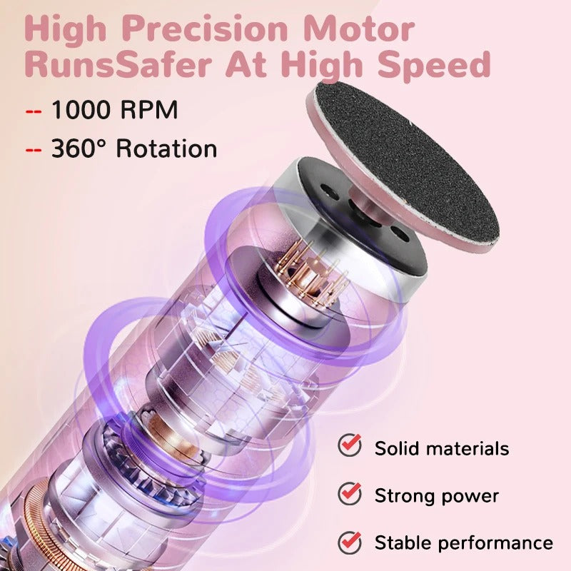 Frendorf | 2-in-1 Elektrisches Fuß- & Handpflegegerät | Hornhautentferner & Nagelpolierer für Pediküre zu Hause