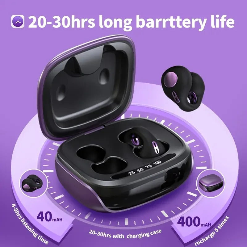 Frendorf | Wasserdichte Lauf-Ohrhörer - Beste Bluetooth-Kopfhörer für Läufer und Radfahrer