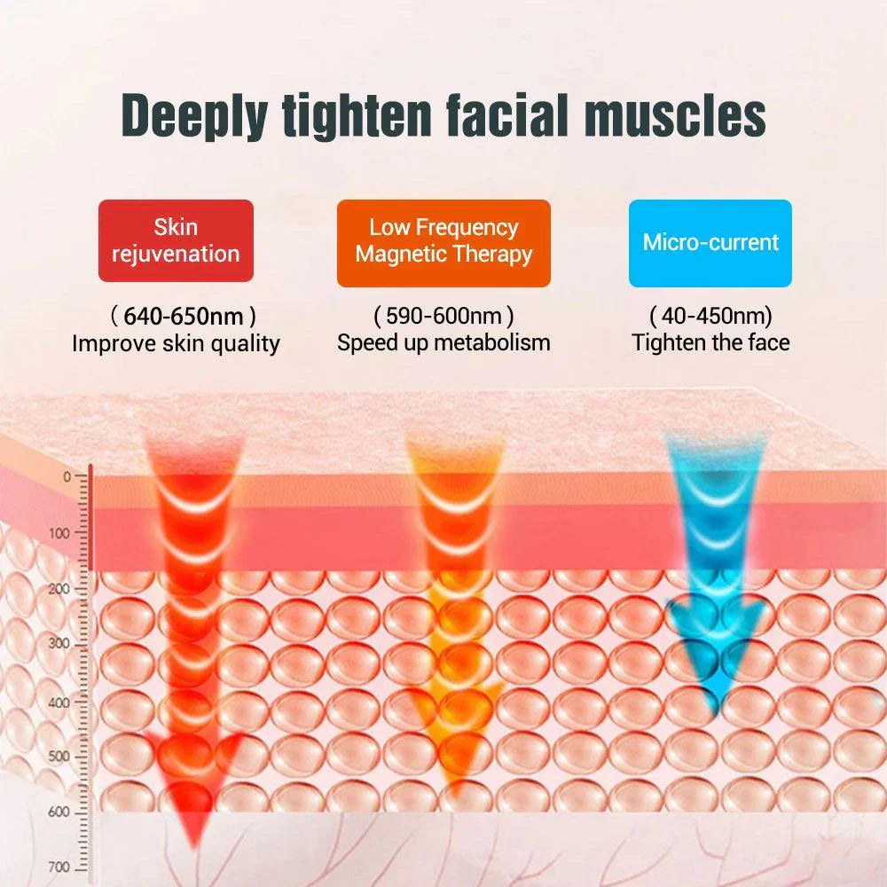 Frendorf | Microcurrent V-Gesicht Lifting Gerät 6Modi Erwärmte Hautverjüngung Doppelkinn V Gesicht Vibration Massagegerät Drahtlose Fernbedienung