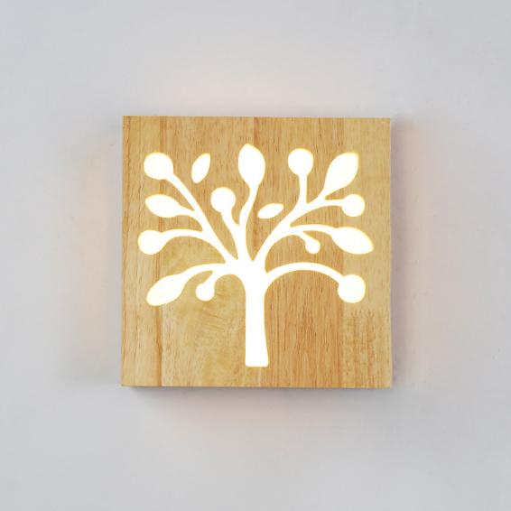 Frendorf | Beleuchten Sie Ihr Interieur mit der Natureshine Led-Wandlampe