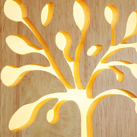 Frendorf | Beleuchten Sie Ihr Interieur mit der Natureshine Led-Wandlampe