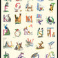 Norwegisches Tiers Alphabet